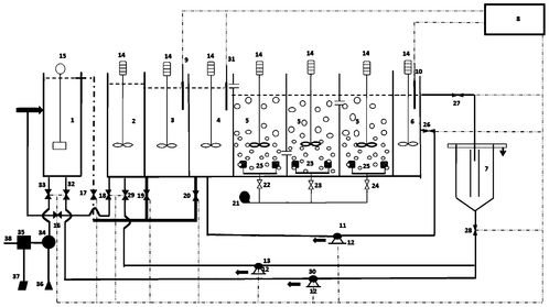 污水处理厂高效稳定同步脱氮除磷的PCBA方案板设计与应用